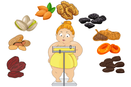 Dry Fruits For Healthy Weight Gain
